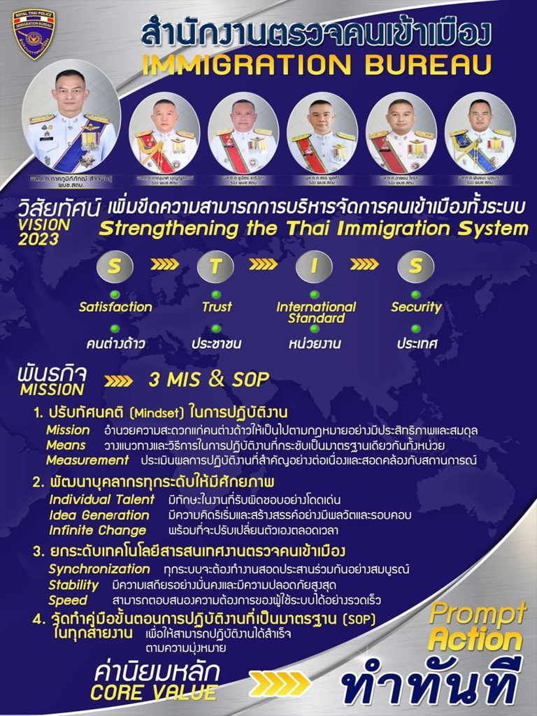 supervisor_2